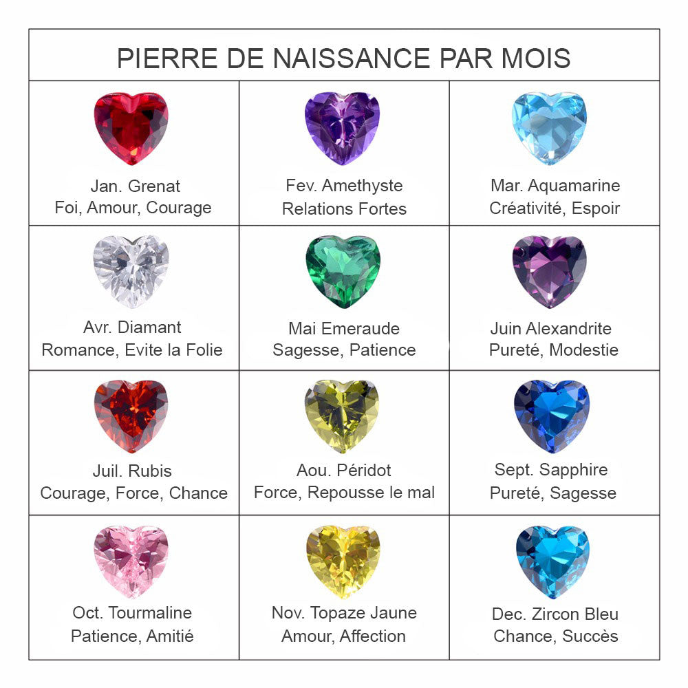 Bracelet Emeraude - Re'Naître en Mai